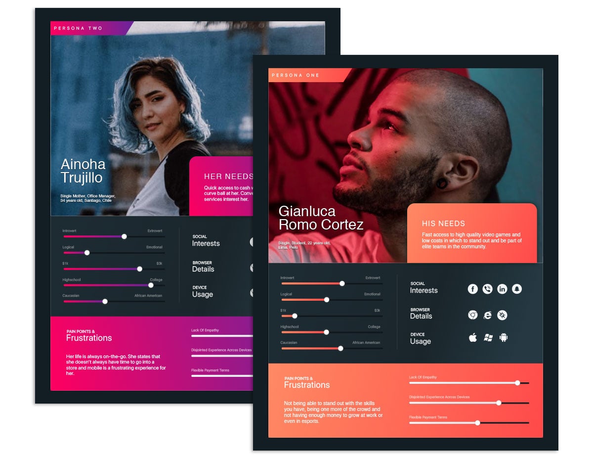 level up - user personas